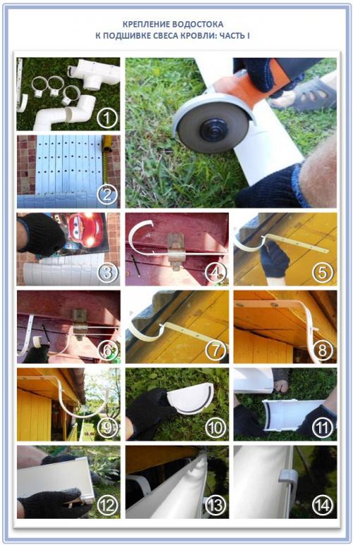 Монтаж водосточной системы под металлочерепицу. Как правильно подобрать нужное крепление?