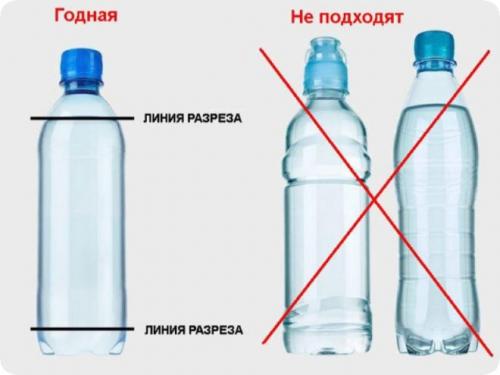 Водосток своими руками из бутылок.. Как сделать водосток из пластиковых бутылок