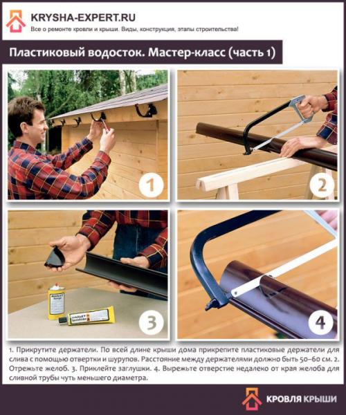 Устройство водостока с крыши. Цены на водостоки