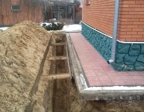 Как сделать водосток на земле. Назначение дренажой системы вокруг дома