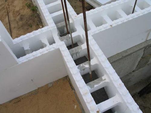 Опалубка для фундамента своими руками. Как сделать опалубку для фундамента своими руками: пошаговая инструкция