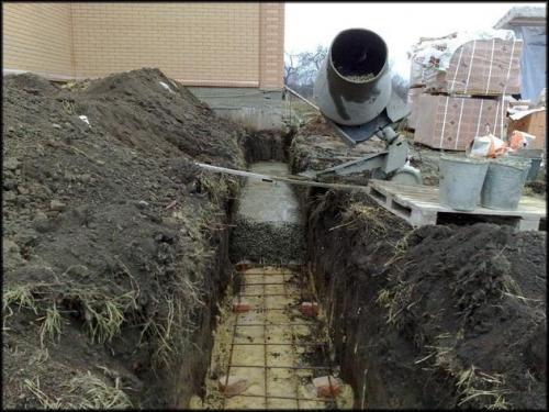 Нужна ли опалубка фундамента. Фундамент без опалубки — преимущества и недостатки