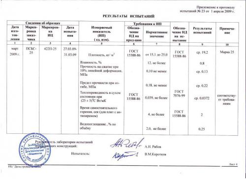 Как обеспечить долговечность и устойчивость отделок фасада пенопластом. Безопасен ли пенопласт?