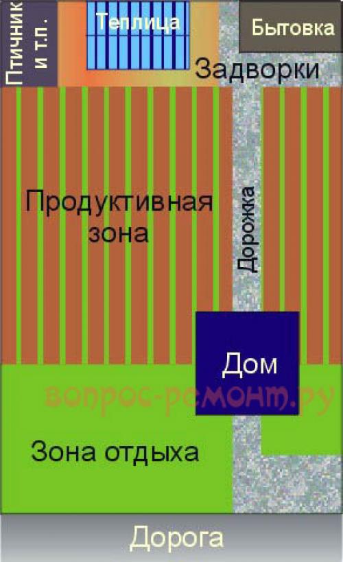 Удобство и комфорт на даче: деревянные бытовки с душем и туалетом 03 Удобство и комфорт на даче: деревянные бытовки с душем и туалетом 03