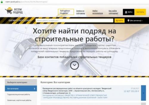 Что такое Биржа строительных заказов. №1. Биржа субподряда