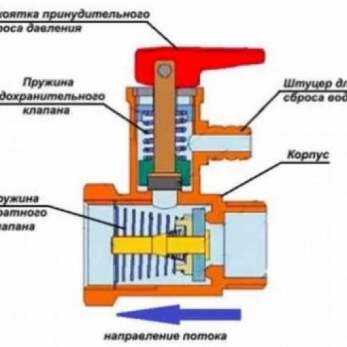 Клапан сброса давления для бойлера. Виды и разновидности 05