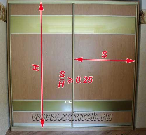 Двери купе ширина 50 см. Минимальная ширина двери шкафа-купе: чем шире тем лучше