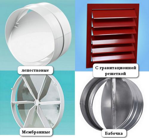 Как определить качественный Обратный клапан для вентиляции 125 мм. Вентиляционный Обратный клапан — применение и критерии выбора