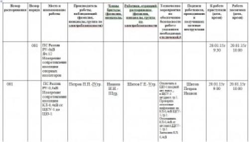 Правила пользования мегаомметром. Пошаговая инструкция измерения сопротивления изоляции мегаомметром 02 Правила пользования мегаомметром. Пошаговая инструкция измерения сопротивления изоляции мегаомметром 02