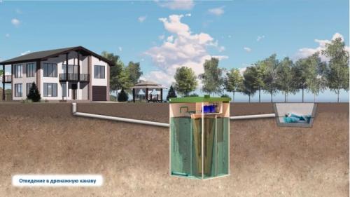 Септик Топас, как работает. Почему «Топас» — это не септик?