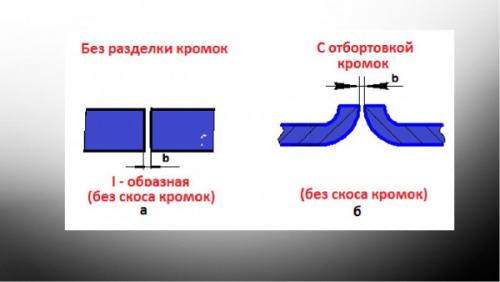 Что такое кромка в мебели. Все о кромлении ЛДСП 14 Что такое кромка в мебели. Все о кромлении ЛДСП 14