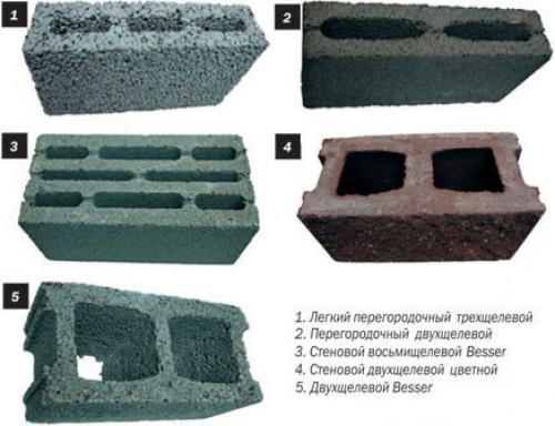Блоки из керамзита. Как делают блоки? 01