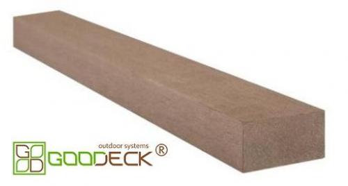 Доска из пластика. Что такое «жидкое дерево» 15