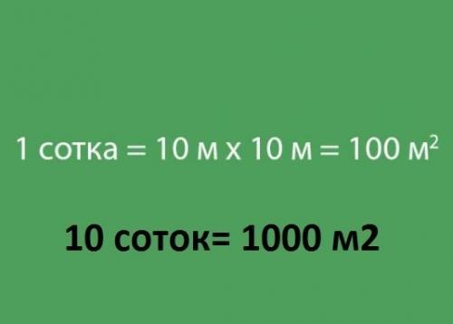 6 соток земли это сколько. 6 соток — это сколько
