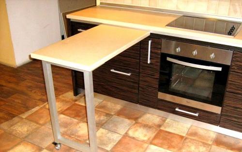 Мебель трансформер для кухни. Как правильно выбрать стол-трансформер для кухни?