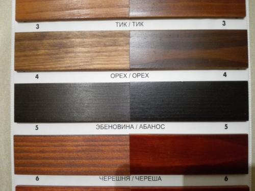 Лучшие фасадные пропитки для дерева рейтинг ТО.  Пропитка для дерева для наружных работ: ТОП-10 рейтинг надежных антисептиков 2021 года для защиты дерева от влаги и гниения