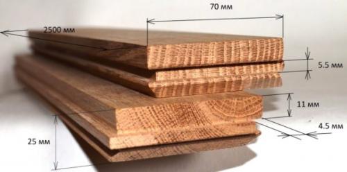 Монтаж шпунтованной доски своими руками. Как выбрать качественный пиломатериал