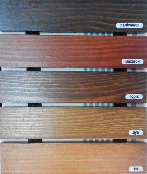 Лучшая краска по дереву для наружных работ. Краска для дерева — подбираем правильно! Обзор всех видов и их характеристик, рейтинг самых популярных составов