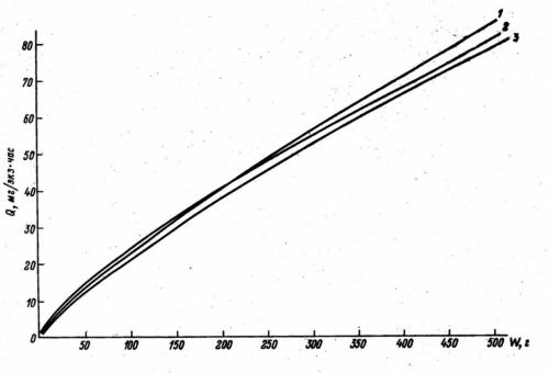Как сделать пруд с рыбой на даче своими руками 08 Как сделать пруд с рыбой на даче своими руками 08