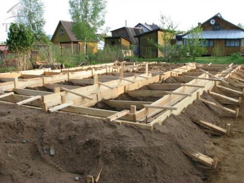 Опалубка для фундамента виды. Опалубка для фундамента — 110 фото постройки и укрепления конструкции своими руками
