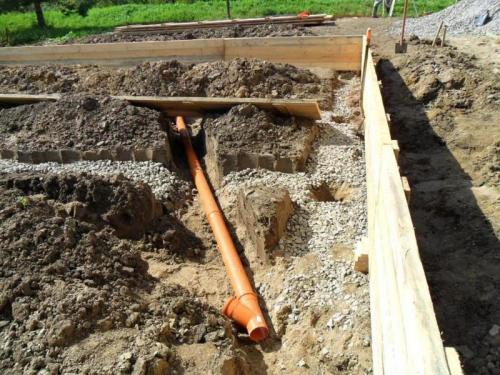 Опалубка для фундамента виды. Опалубка для фундамента — 110 фото постройки и укрепления конструкции своими руками