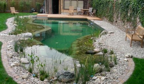 Как выбрать подходящее место для пруда на заднем дворе. Искусственные пруды на садовом участке (с фото)