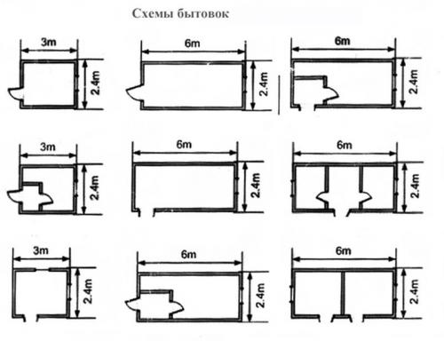 Бытовка своими руками чертеж. Каркас бытовки своими руками: пошаговая инструкция