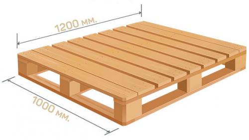 Размеры европаллета 1200х800. Конструкция и размер европаллета (EUR) 07