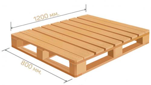 Размеры европаллета 1200х800. Конструкция и размер европаллета (EUR) 06