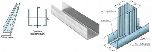 Направляющий профиль. Профиля для формирования каркаса