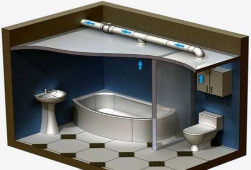 Потолочные диффузоры для вентиляции. Что такое диффузор