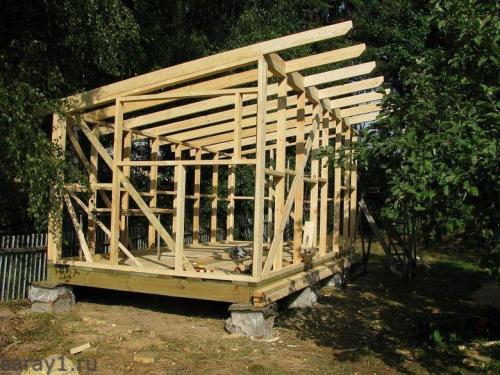 Как сделать крышу для сарая 6х3: варианты и инструкции. Сарай 3х6 с односкатной крышей.