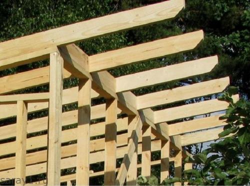 Как сделать крышу для сарая 6х3: варианты и инструкции. Сарай 3х6 с односкатной крышей.