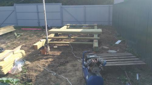 Какой фундамент лучше всего подойдет для хозблока 8х3. Простой фундамент для каркасного хозблока