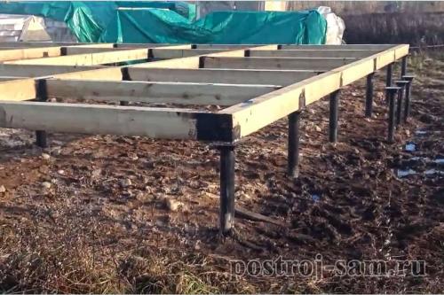 Каркас своими руками. В чем суть построек из каркаса? 07 Каркас своими руками. В чем суть построек из каркаса? 07