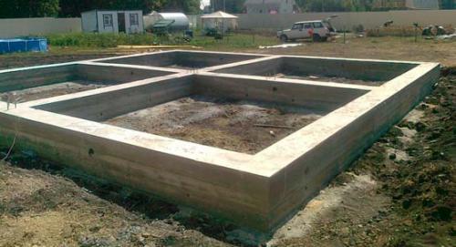 Каркас дома. Инструкция к фундаменту