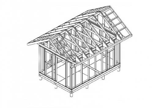 Нужен ли проект для строительства сарая, или можно обойтись без него. Хозпостройки для дачи или на земельном участке: виды, нормативы, как оформить