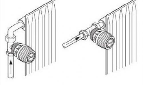 Какие типы терморегуляторов подходят для установки на батарею. Критерии выбора терморегулятора для радиатора