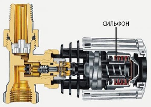 Умный дом: как терморегулятор для радиатора отопления повышает комфорт и экономит электроэнергию 07 Умный дом: как терморегулятор для радиатора отопления повышает комфорт и экономит электроэнергию 07