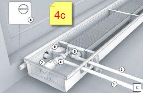 Установить радиатор отопления. Чугунные радиаторы 09 Установить радиатор отопления. Чугунные радиаторы 09