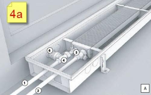 Установить радиатор отопления. Чугунные радиаторы 07 Установить радиатор отопления. Чугунные радиаторы 07