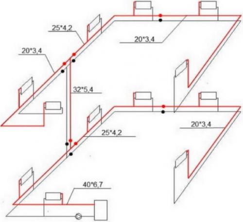 Как подключить радиатор к системе отопления, если он находится на другом этаже. Как подключить отопление второго этажа к действующей системе