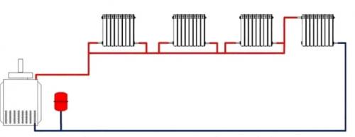 Как подключить радиатор к системе отопления, если он находится на другом этаже. Как подключить отопление второго этажа к действующей системе