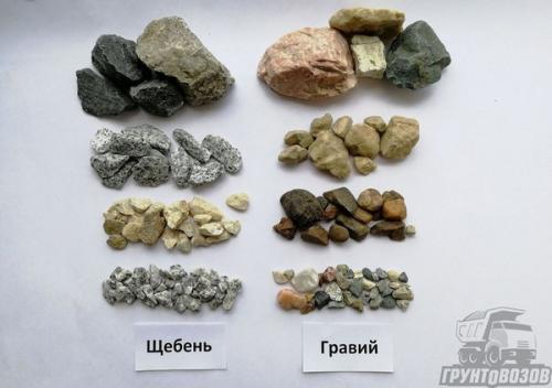 Парковка из щебенки своими руками. Достоинства и недостатки