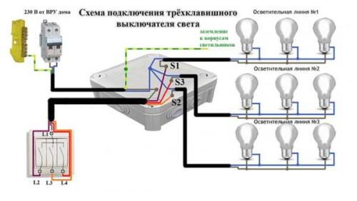 Из люстры выходят 4 провода. Как подключить люстру: с 2, 3, 4 проводами к двойному и одинарному выключателю 07