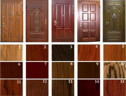 Внутренняя отделка входной двери мдф. МДФ панели