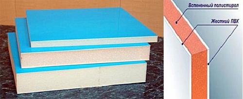 Как делают откосы в пластиковых окнах внутри квартиры. Какие откосы лучше для пластиковых окон? 13 Как делают откосы в пластиковых окнах внутри квартиры. Какие откосы лучше для пластиковых окон? 13