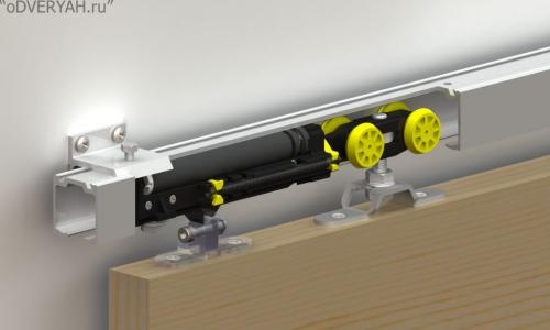 Как сделать дверь купе своими руками в домашних условиях. Подготовительные работы