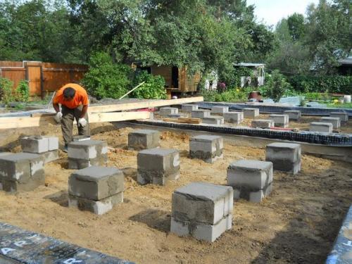 Столбчатый фундамент из кирпича своими руками. Столбчатый фундамент своими руками: пошаговая инструкция 02