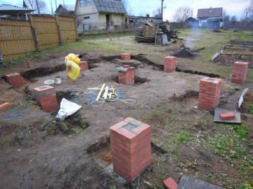 Столбчатый фундамент из кирпича своими руками. Столбчатый фундамент своими руками: пошаговая инструкция 01